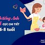 Cách Thuyết Trình Bằng Tiếng Anh